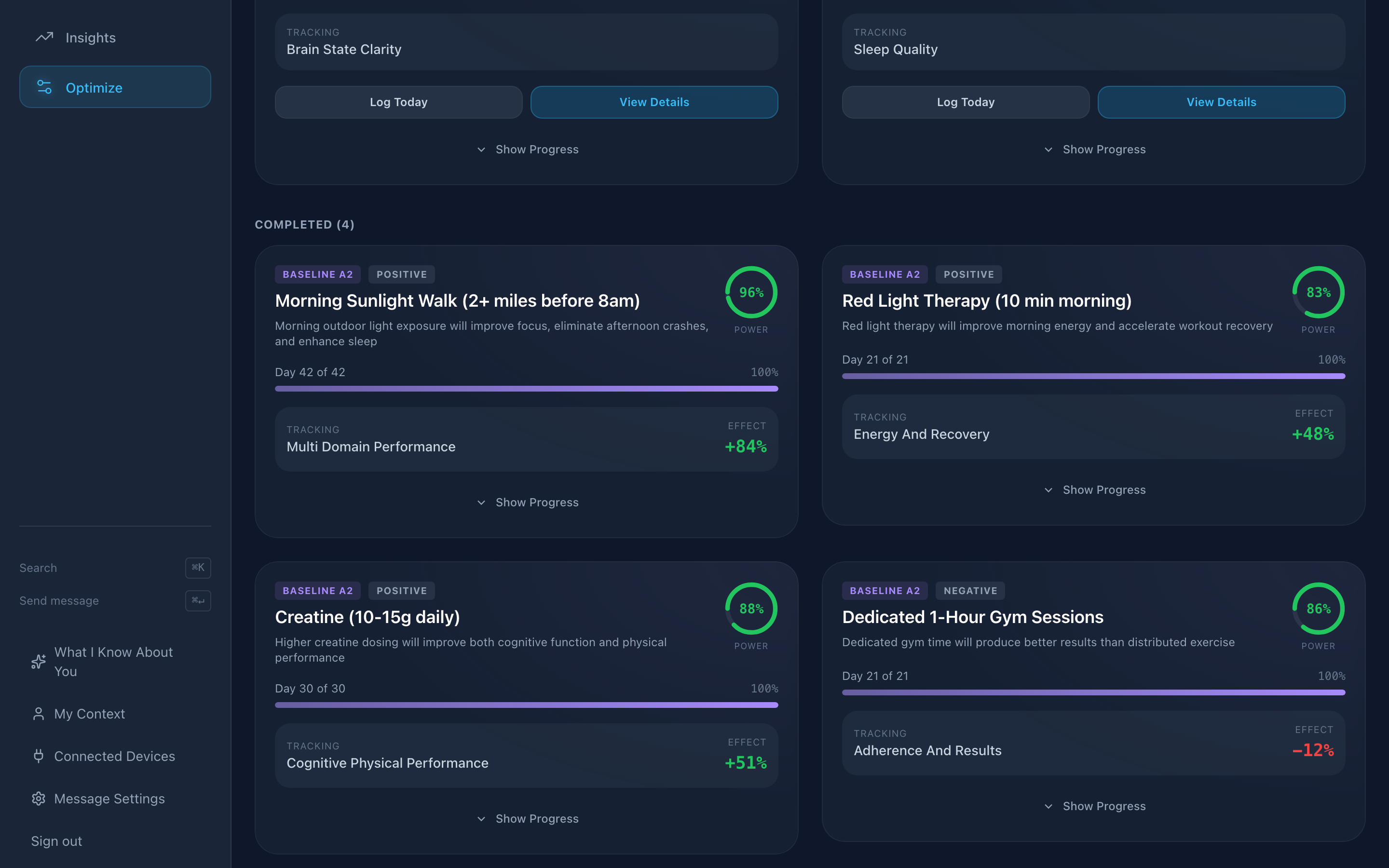 Experiments page showing active experiments and validated results