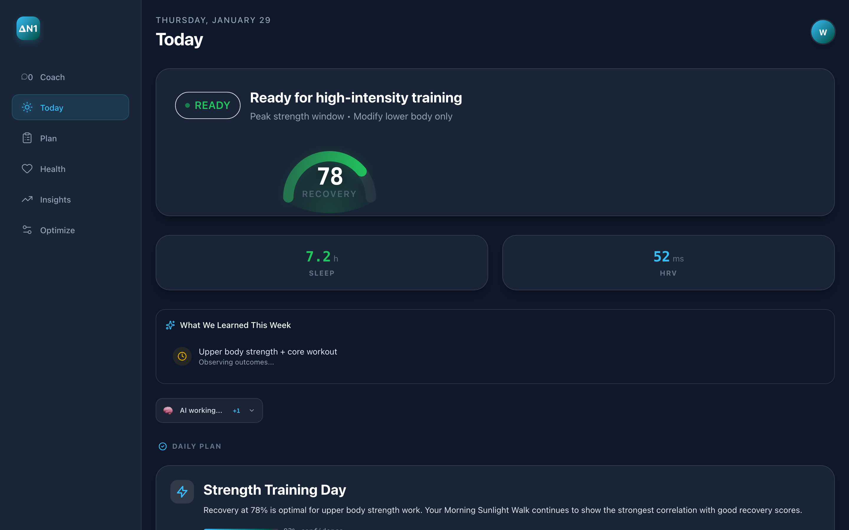 DeltaN1 Today Dashboard
